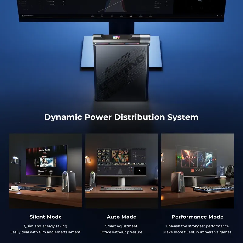 Mini PC Terbaru 2026 untuk AM0 - Ddr5 Ram ulasan dan harga