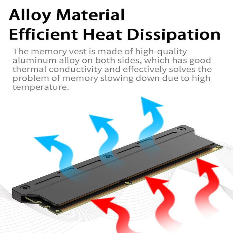 TEUCER Pendingin Heatsink Memo - Ddr5 Ram ulasan dan harga